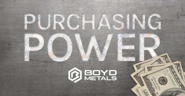 What is Purchasing Power and Why Does It Matter?