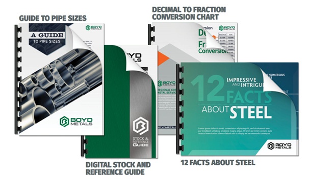 Boyd Metals Downloadable Resources