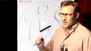 How great leaders inspire action - Simon Sinek